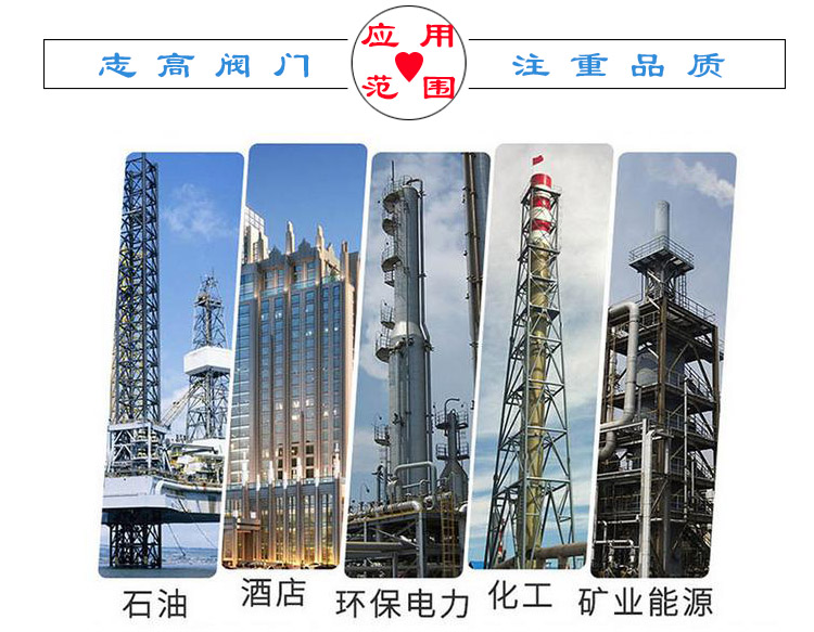 志高阀门