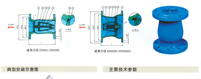 <strong>消音止回阀</strong>