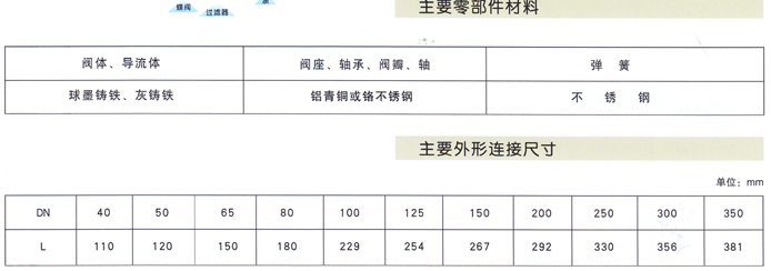 消音<a href='/zhfxl.html'>止回阀</a>
